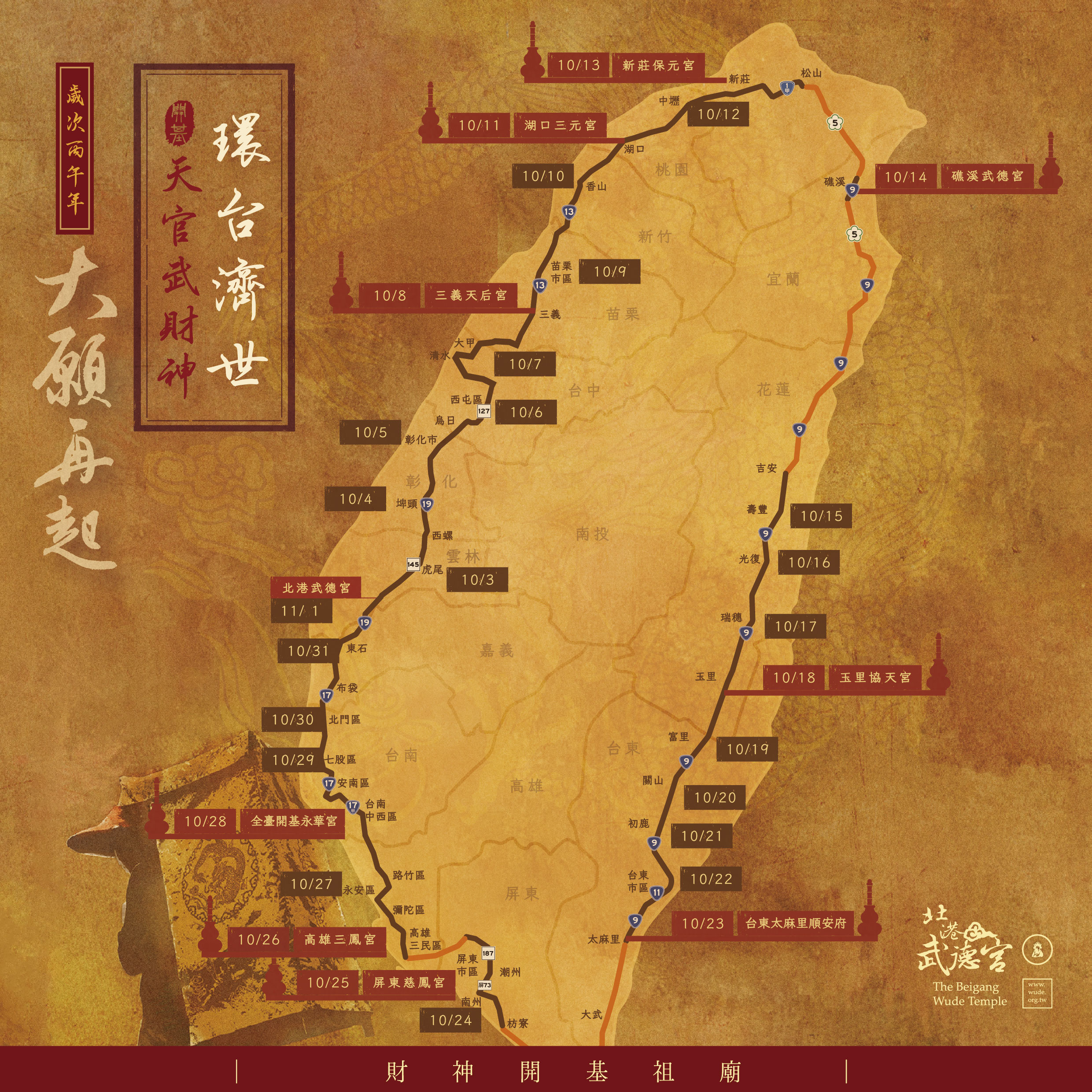 環台濟世路線圖